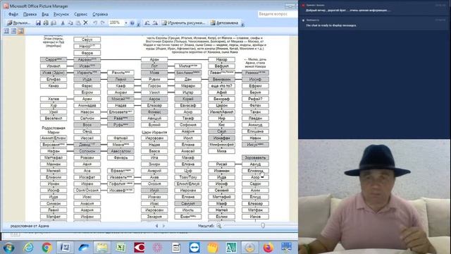 Иудейская Религия Первосвященник Садок и 72 Торных Га... смотреть онлайн