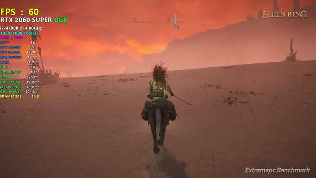 RTX 2060 Super - Core i7 4790K - 19 Games Tested - 2024 смотреть онлайн