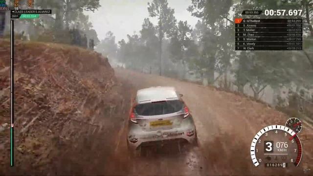 GTX 670 2GB in 2020 - Recent games tested смотреть онлайн