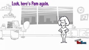 Future - Be Going To