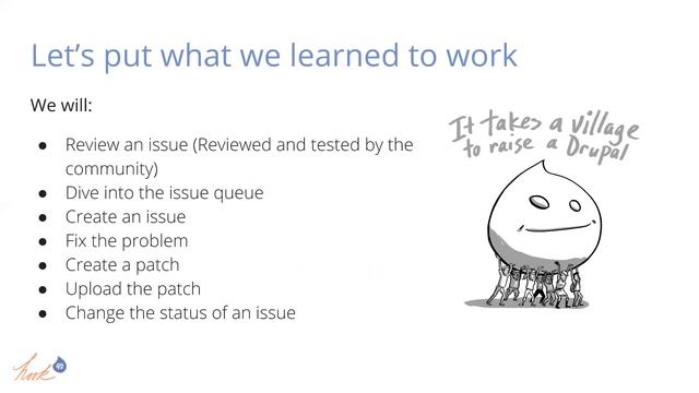Patching and Contributing смотреть онлайн