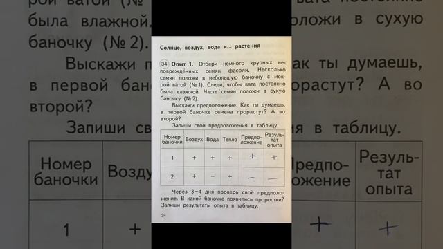 ГДЗ. Окружающий мир 2 класс (1 часть) Федотова О.Н. Трафимова Г.В. Трафимов С.А. смотреть онлайн