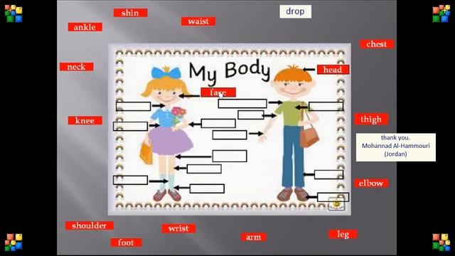 parts of the body esl ppt grammar games, drag and drop macros game powerpoint, ppt, смотреть онлайн