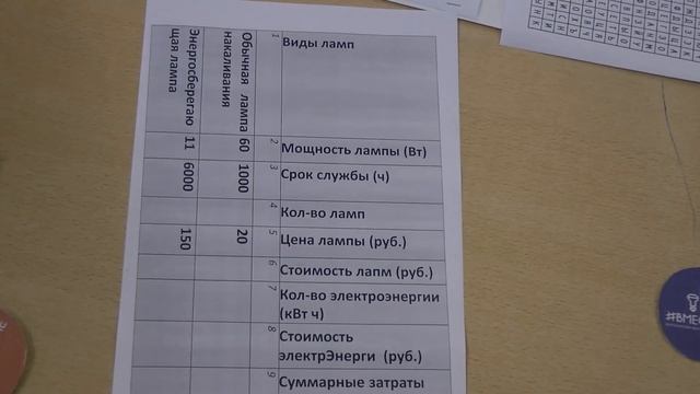 #ВМЕСТЕЯРЧЕ и #Российскийучебник, Урок экологии и энергосбережения «Свет в нашей жизни», 7 класс смотреть онлайн