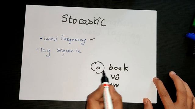 POS Tagging and its Types in Hindi | Rule Based | Stochastic | Transformation Based Tagging | NLP смотреть онлайн