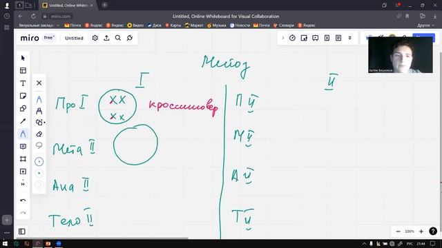 ЕГЭ Биология | МИТОЗ. МЕЙОЗ смотреть онлайн
