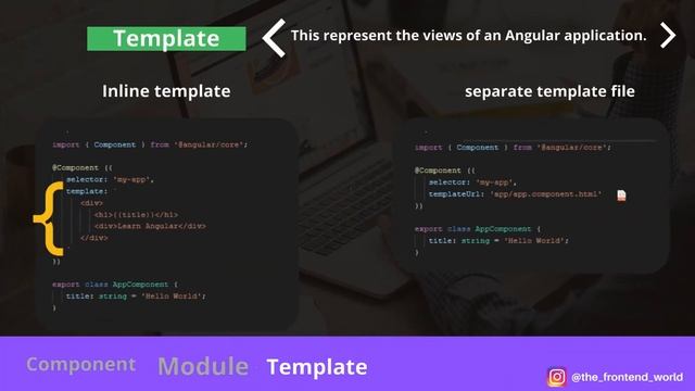 5 Key Components that Every Angular Developer Should Know смотреть онлайн