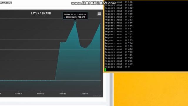 Testing DDoS Layer 7 смотреть онлайн