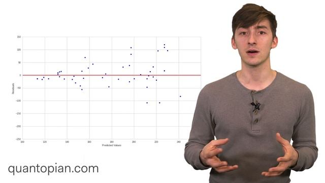 Residual Analysis смотреть онлайн