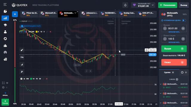 Сигналы по боту! Автоматический алгоритм смотреть онлайн