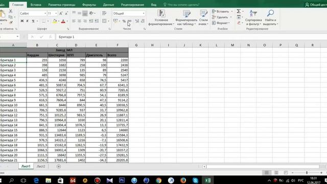 Закрепление строк в Microsoft Excel 2016 смотреть онлайн