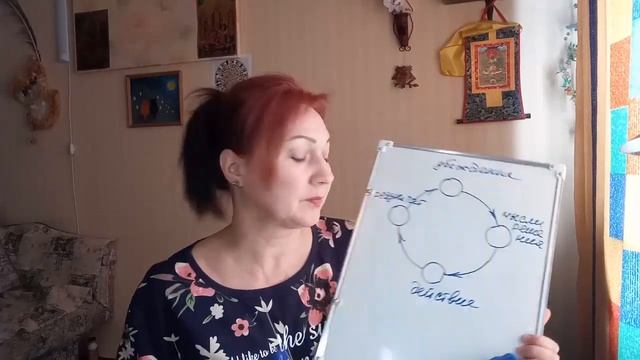 Как вырваться из замкнутого круга неудач. смотреть онлайн