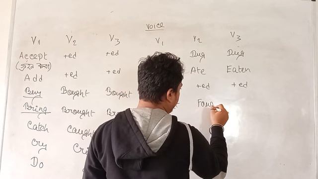 1.voice of present perfect 2.voice of simple past & table of verbs(Diploma students) смотреть онлайн