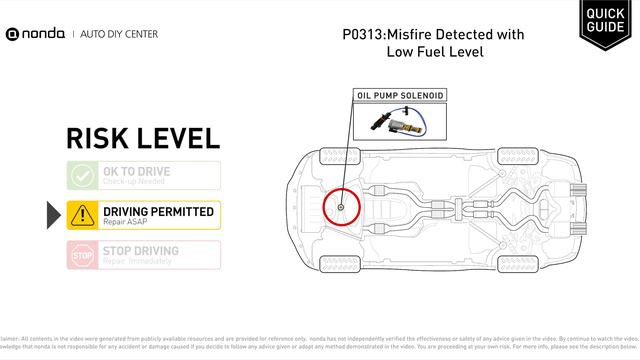 What is P0313 Engine Code [Quick Guide] смотреть онлайн