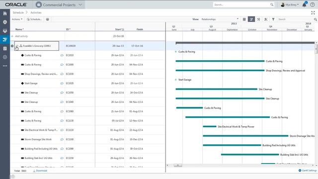 Oracle Prime Projects Overview смотреть онлайн