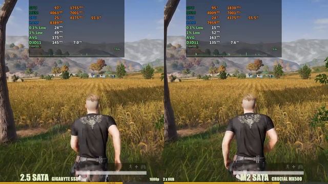 M2 Ssd Vs SATA Ssd (2.5) - Game Loading And Performance Test