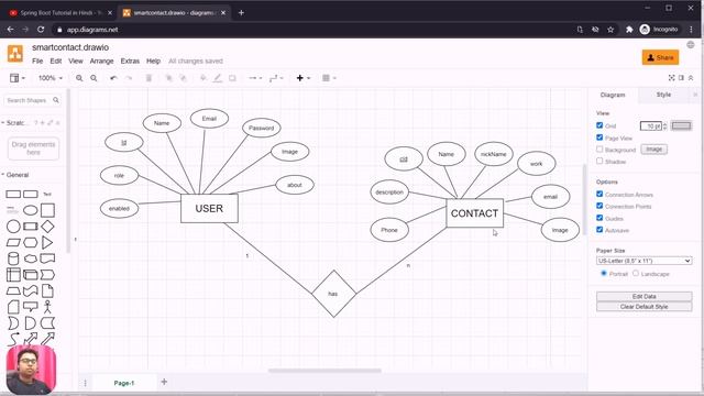 Creating Entities and Tables Smart Contact Manager #4 | Spring Boot Tutorial смотреть онлайн