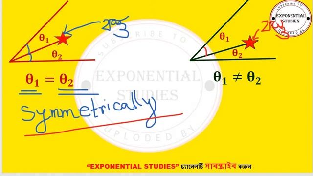 Logical Reasoning✅ SMART TRICKS✅ Images formed by Two Plane Mirrors Inclined at an Angle PROBLEM✅ смотреть онлайн