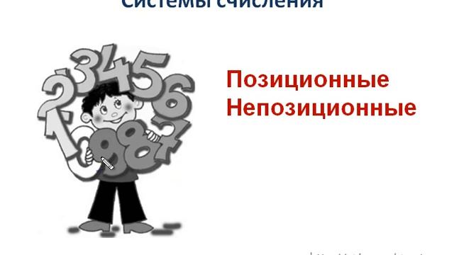 Информация в памяти компьютера смотреть онлайн
