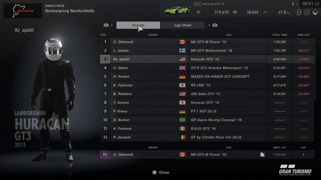 Gran Turismo Sport looks INCREDIBLE on PS5 - Lamborghini Huracan Ultra Realistic Graphics [4K HDR смотреть онлайн