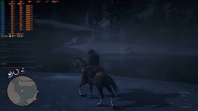 Red Dead Redemption 2 ||Cамые Оптимальные Настройки Графики для GTX 1060|| смотреть онлайн