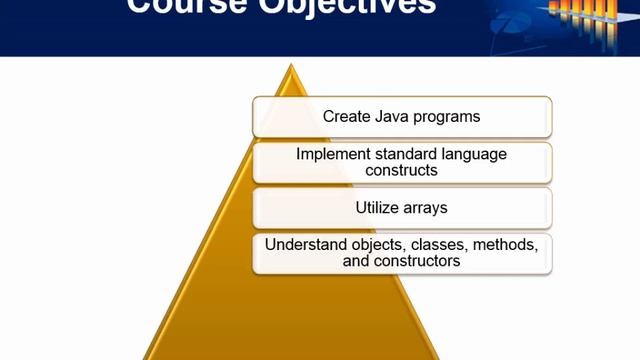 Java SE 8 Programming Part 1: Course Introduction смотреть онлайн