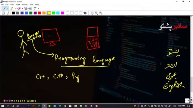 Python Lecture 1 | Introduction to Programming Languages and Python | python for beginners смотреть онлайн
