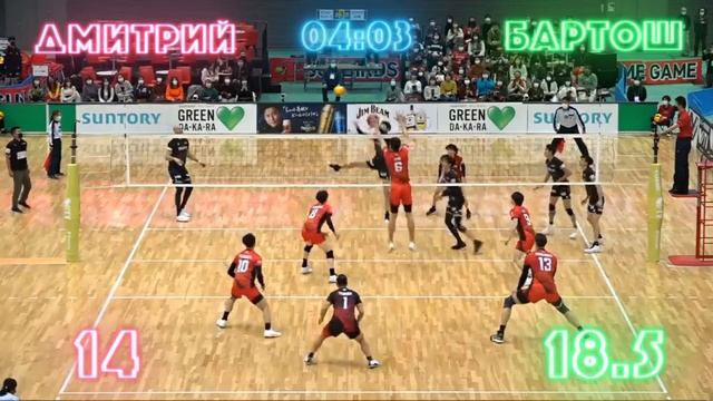 Дмитрий Мусэрский против Бартоша Курека // Сантори Санбердз vs Нагоя Волфдогз // Противостояние #6 смотреть онлайн