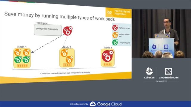 SIG Scheduling Deep Dive – Bobby Salamat & Jonathan Basseri, Google смотреть онлайн