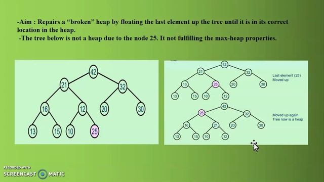 Group Project ~ Data Structure : HEAP смотреть онлайн