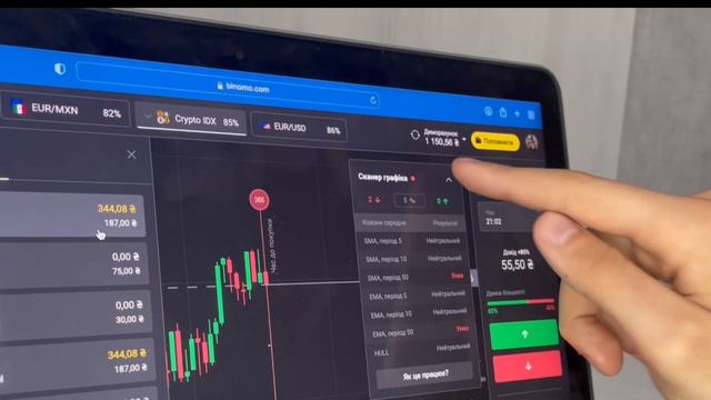 Стратегия Мартингейла. Обман или реальность? смотреть онлайн