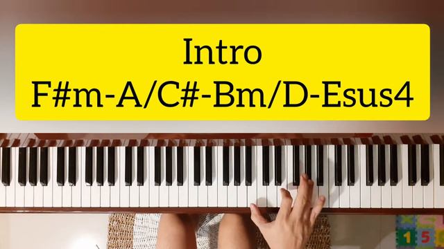 TOTO - HOLD THE LINE (INTRO)| TUTORIAL PIANO #SHORT смотреть онлайн