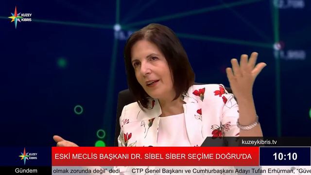 Harun Denizkan'la Seçime Doğru | Dr. SİBEL SİBER 23.09.20 смотреть онлайн