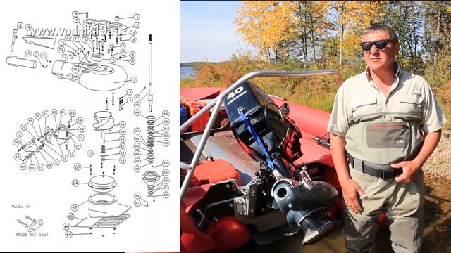 Водометная насадка Outboard Jets - что нужно знать?│стихия воды абакан │тюнинг лодок пвх смотреть онлайн
