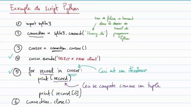 SQLite : accès depuis Python смотреть онлайн