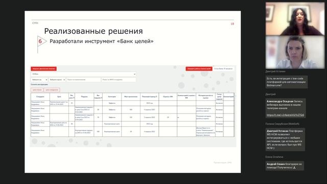 Как в Объединенной металлургической компании автоматизировали процессы управления эффективностью смотреть онлайн