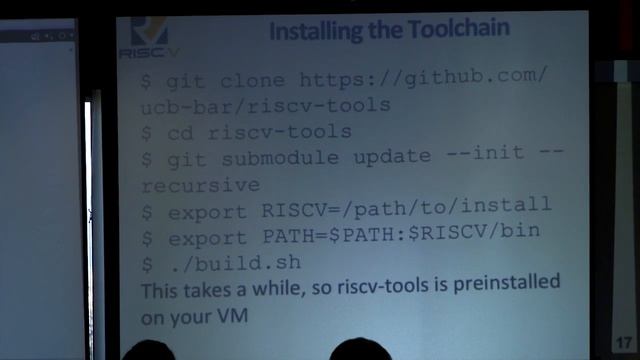 Structure of the RISC-V Software Stack - 1st RISC-V Workshop смотреть онлайн