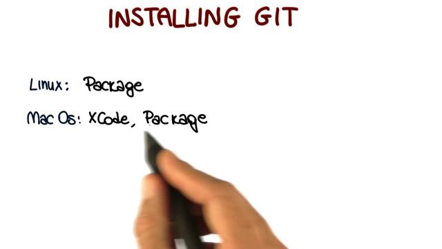 Installing GIT Quiz - Georgia Tech - Software Development Process смотреть онлайн