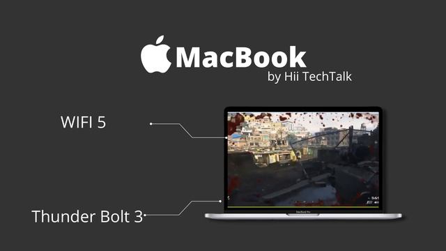 MacBook Pro 15 vs MacBook Air M1 by HiiTechTalk смотреть онлайн