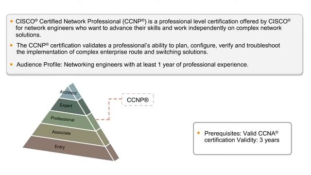 Introduction To CISCO Certified Network Professional | An Overview Of CCNP | CCNP | Simplilearn смотреть онлайн