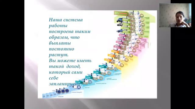 ВВО 8.04.15 спикер Оксана Фатеева смотреть онлайн