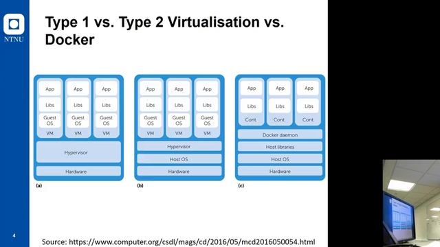 IMT2681 - Cloud Computing: Docker Background смотреть онлайн