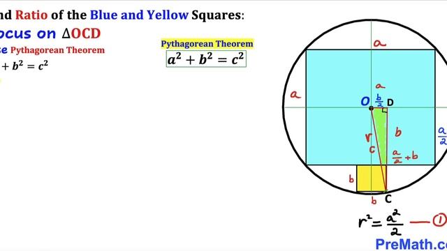 Can you find and justify the ratio of Blue and Yellow squares? | [Step-by-step tutorial] смотреть онлайн