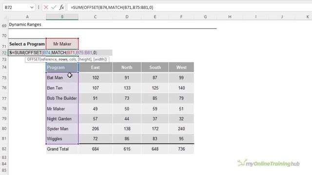 Excel OFFSET Function - including Common MISTAKES to Avoid! смотреть онлайн