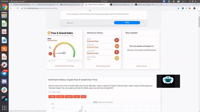 Биткоин прогноз 20 марта 2020 смотреть онлайн