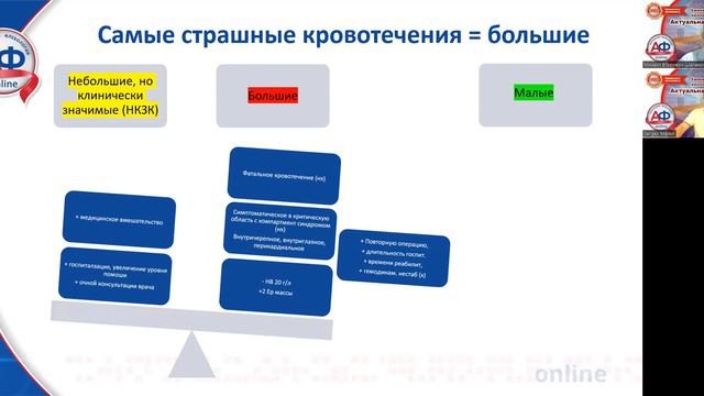 Выбор препарата для пожизненной антикоагуляции после тромбоза глубоких вен смотреть онлайн