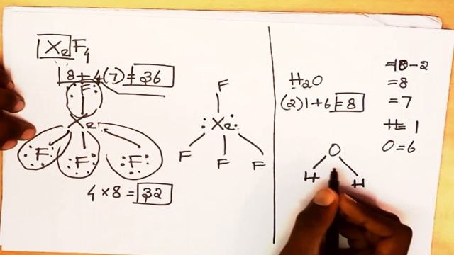 How to Draw LEWIS DOT STRUCTURE & Polaraising Power | Explained | NEET CBSE | in TAMIL | AS | смотреть онлайн