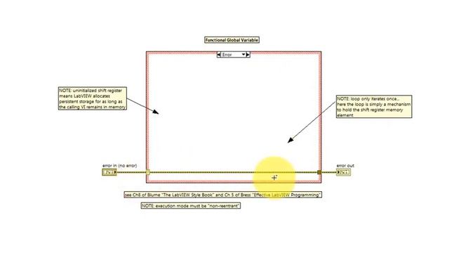 LabVIEW code: Functional global variable (FGV) (walk-through) смотреть онлайн