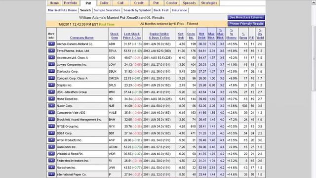PowerOptions for RadioActive Traders смотреть онлайн