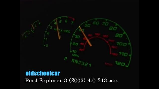 ford explorer 2003 г. разгон до 100 км смотреть онлайн